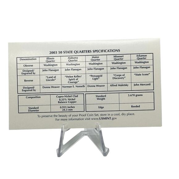 2003 US Mint State Quarters Proof Set Giftable American History Collection - Picture 8 of 9